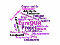 EureQUA_inra_image